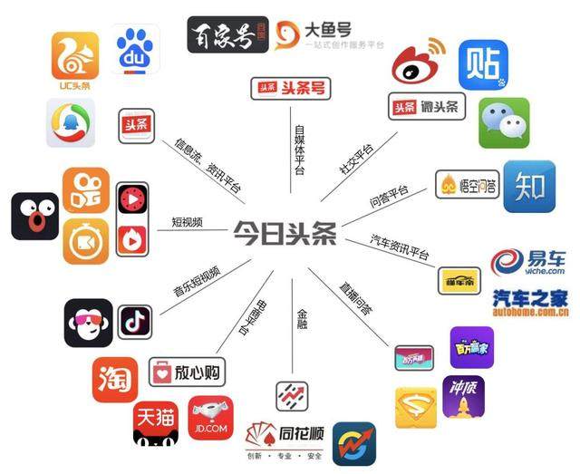 清华大学新闻传播学院启动「媒体融合实验班」 首批学员进驻央视新闻新媒体中心